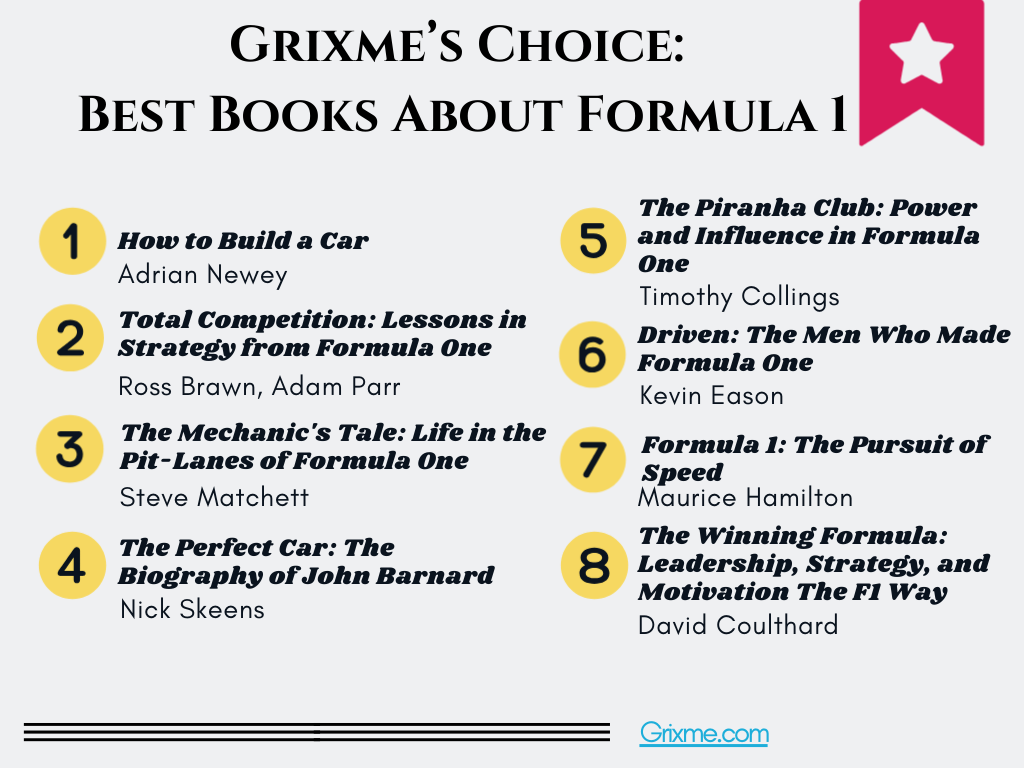 best formula 1 books for fans