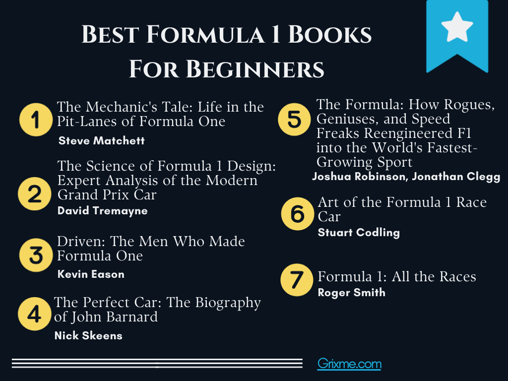 top of the best formula 1 books for beginners