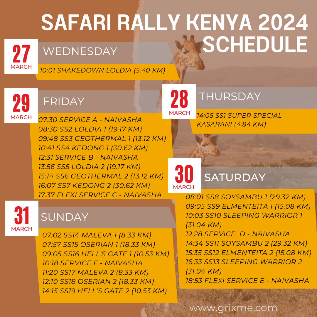 WRC Safari Rally Kenya 2024 schedule by grixme