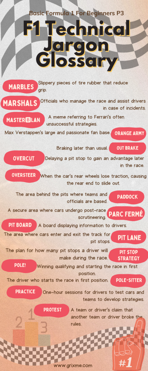 f1 technical jargon glossary p3