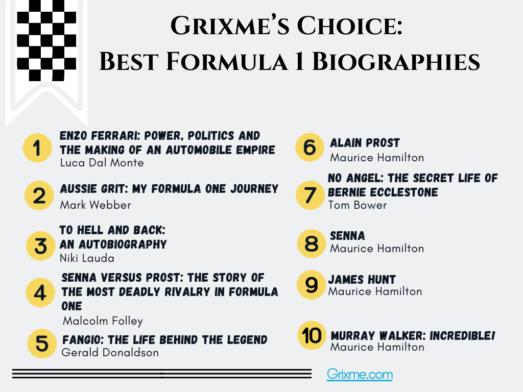 good formula 1 biographies